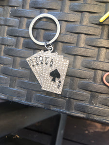 Keyholder