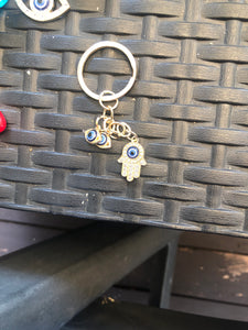 Keyholder