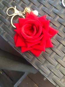 Keyholder